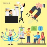 全球科技投资回暖，创新